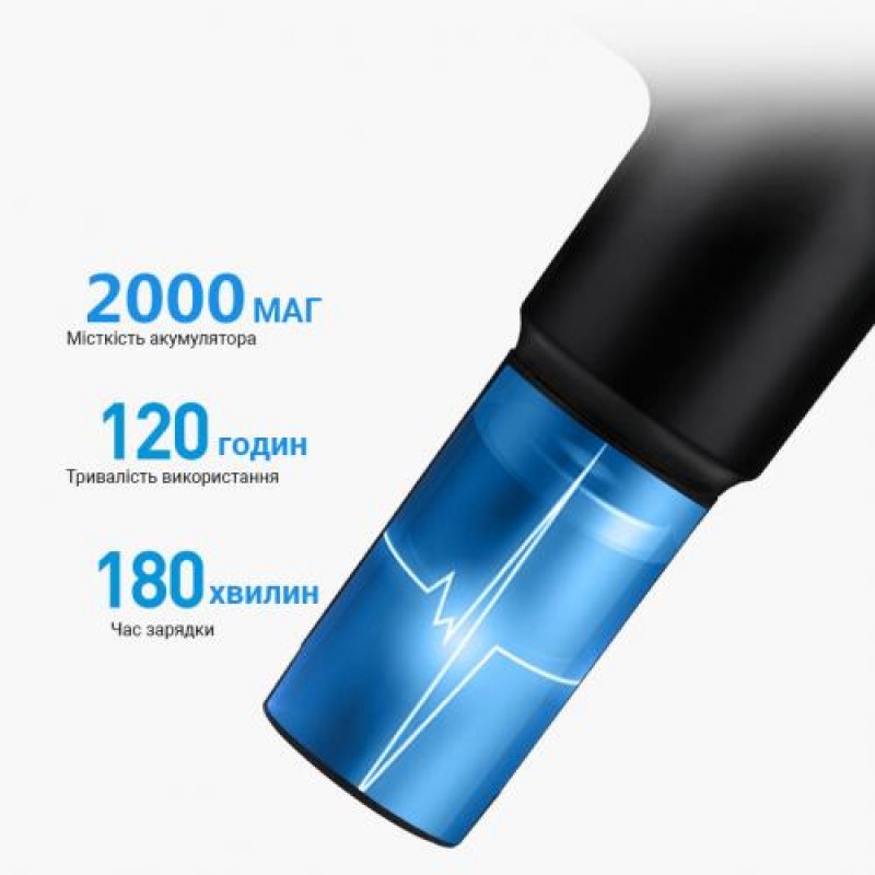 Ручний масажер для всього тіла KH-350 2000 мАг Silver