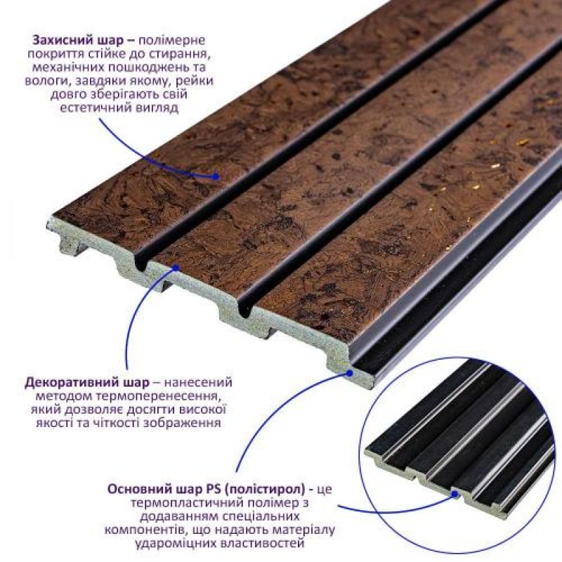 Декоративна PS рейка Sticker Wall 122*2900*12мм (D) SW-00001737