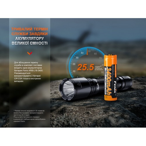 Ручний тактичний ліхтарик Fenix TK11R 1600лм Type-C Чорний Ручний тактичний ліхтарик Fenix TK11R 1600лм Type-C Чорний