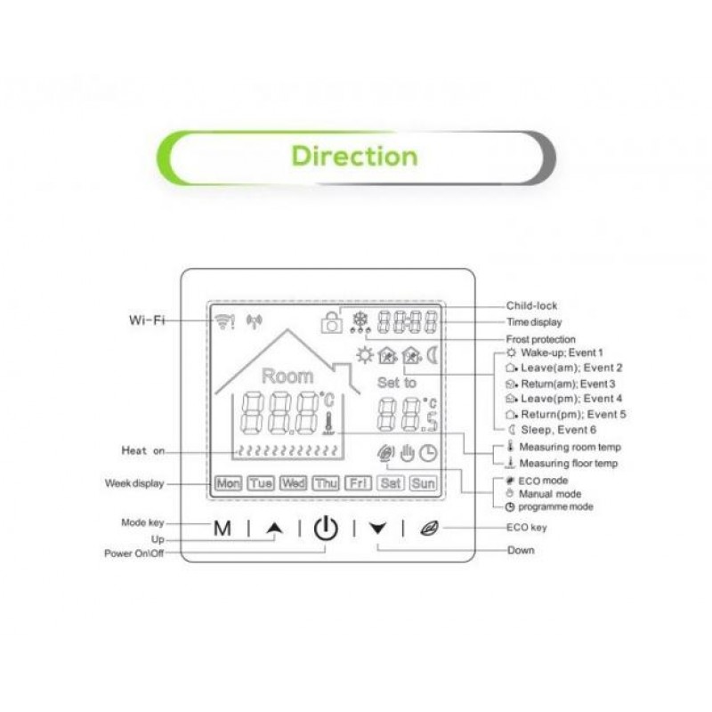 Терморегулятор сенсорний з Wi-Fi Oshland М2 для водяної/електричної теплої підлоги сумісний з TUYA 