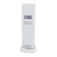Датчик Technoline TX29DTH-IT White