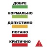 Метеостанція Technoline WL1045 282х80х80 мм Black (WL1045)