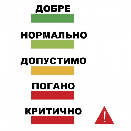 Метеостанція Technoline WL1045 282х80х80 мм Black (WL1045)
