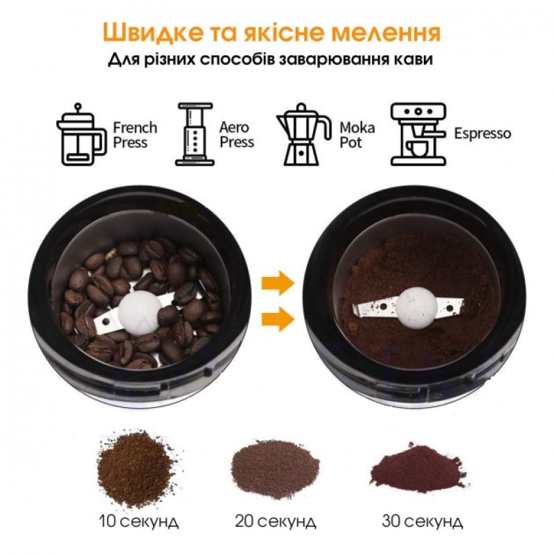 Кавомолка Promotec Pm 597