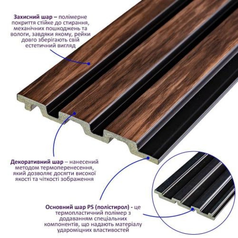 Декоративна PS рейка Sticker Wall 122*2900*12мм (D) SW-00001745