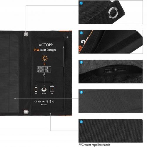Сонячний зарядний пристрій Solar Charger 12V 21W Сонячний зарядний пристрій Solar Charger 12V 21W