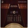 Струни для акустичної гітари D'Addario NB1152 Nickel Bronze Custom Light Acoustic Guitar Strings 11/52