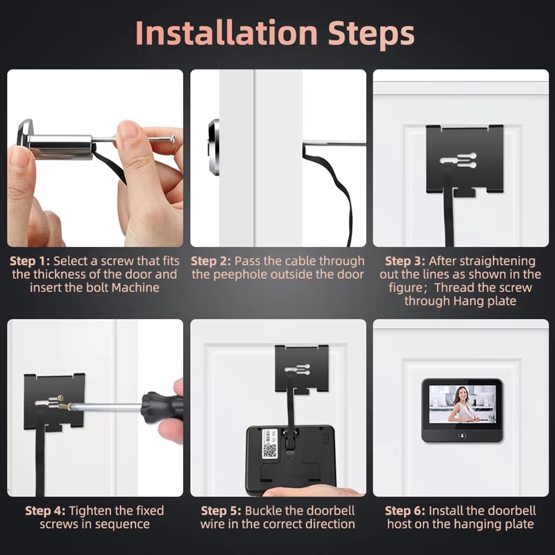 Wifi відеовічко з 4.3