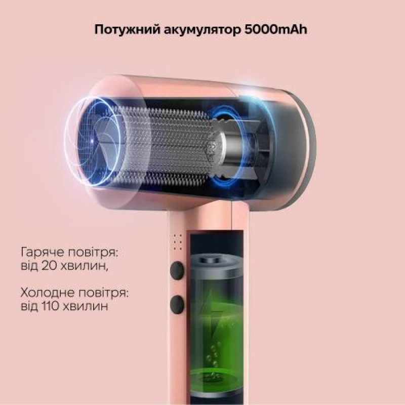 Бездротовий фен для волосся Inspire KF-8185 Pink (BW-227)