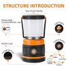 Ліхтар кемпінговий T39 SuperFire 850 Lumen IP45 Black-Orange