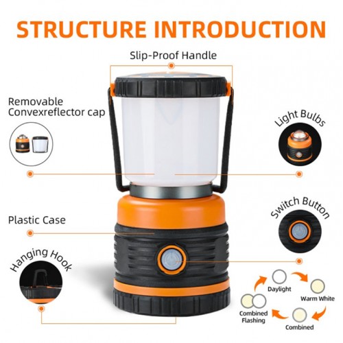 Ліхтар кемпінговий T39 SuperFire 850 Lumen IP45 Black-Orange Ліхтар кемпінговий T39 SuperFire 850 Lumen IP45 Black-Orange