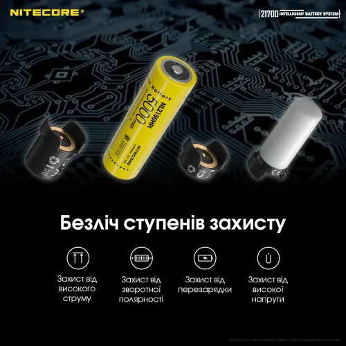 Ліхтар-Power Bank та зарядний пристрій Nitecore 21700 Intelligent Battery System (2484534741)