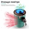 Очищувач повітря SBTR Air Purifier 2C з функцією кварцювання (AP2C-UV) в інтернет супермаркеті PbayMarket!