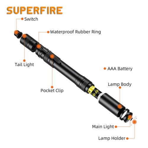 Ліхтар кишеньковий Superfire водонепроникний X18