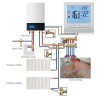 Термостат для газового котла Minco Heat ME83 (100441) в інтернет супермаркеті PbayMarket!