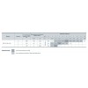 Циркуляційний насос Sprut GPD 32-8S-180 122116