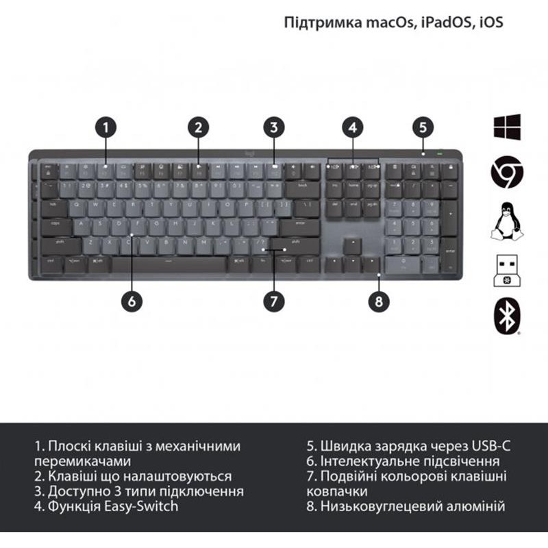 Бездротова клавіатура Logitech MX Mechanical Graphite Clicky (920-010759)