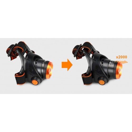 Налобний акумуляторний ліхтар X-BALOG OMERIL LD070 T6 Zoom