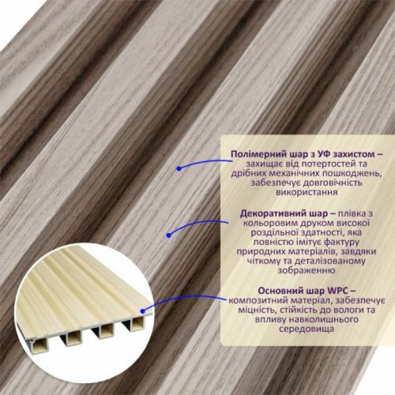 Декоративна стінова рейка 3000*160*23мм (D) SW-00001856 Sticker Wall