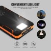 Зарядний пристрій на сонячних батареях No Brand Power Bank 25000mAh 10Вт (2430467081)