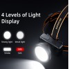 Ліхтар налобний акумуляторний HL55-S Superfire 300 Lumen IP42