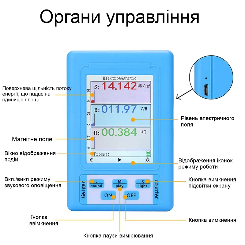 Детектор електромагнітного випромінювання Nectronix BR-9A