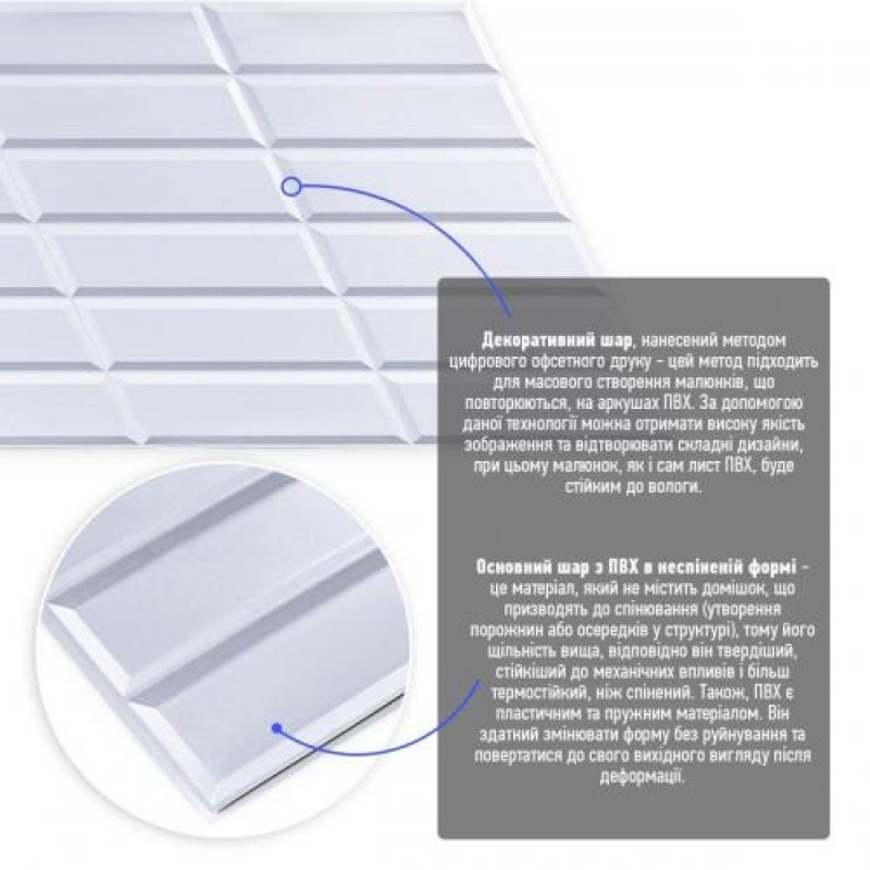 Декоративна панель ПВХ під камінь Sticker Wall 960*480*4мм (D) SW-00001779 Біла