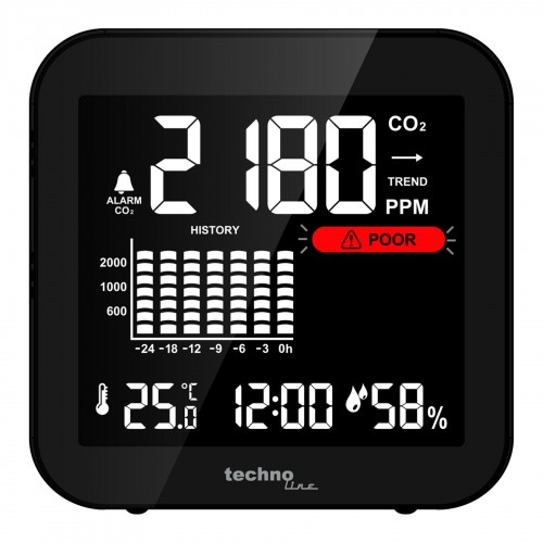 Метеостанція Technoline WL1025 Black (WL1025) Метеостанція Technoline WL1025 Black (WL1025)