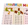 Плакат Таблиця множення ZIRKA 120500 в інтернет супермаркеті PbayMarket!