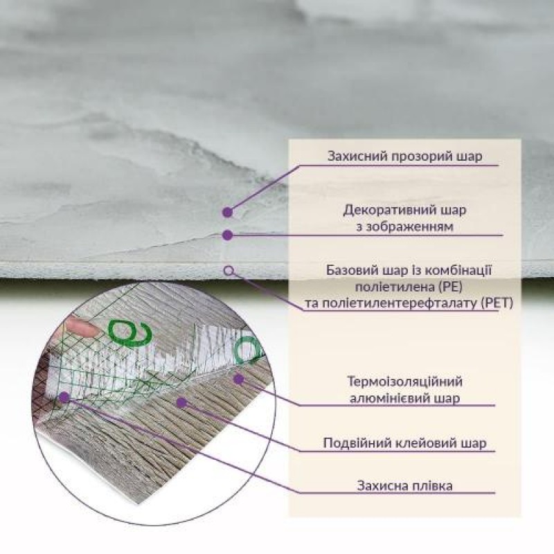 Самоклеюча стінова PET плитка в рулоні 600*3000*2mm SW-00001700 Sticker Wall