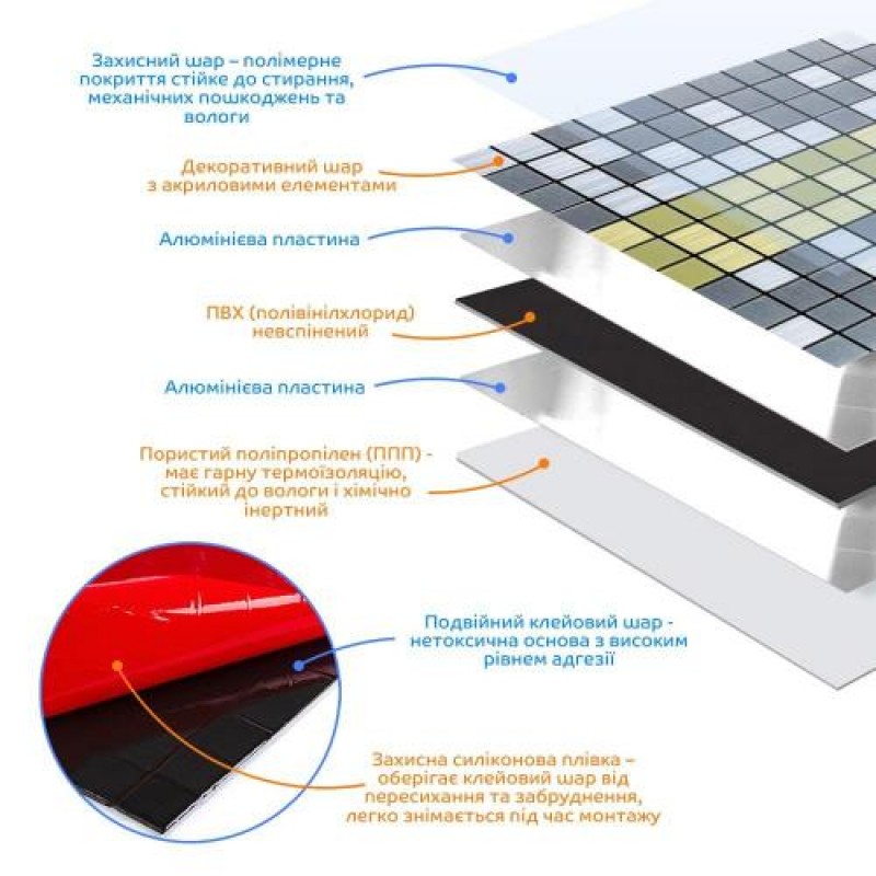 Самоклеюча алюмінієва срібна плитка із золотом мозаїка 300х300х3мм SW-00001826 (D) Sticker Wall