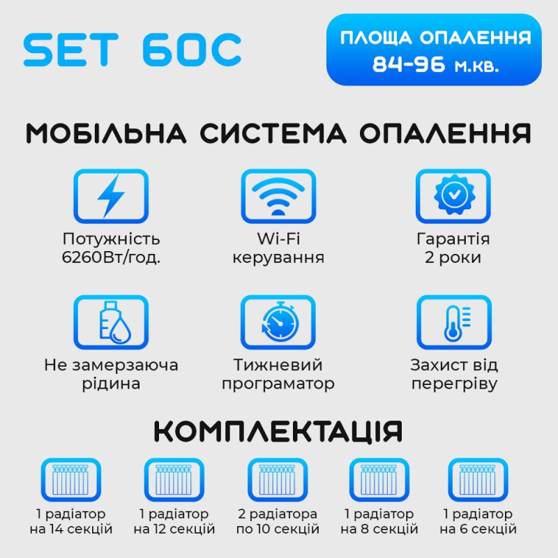 Розумна мобільна система опалення електрична ELECTRO SET 60C WI-FI 6260 Вт