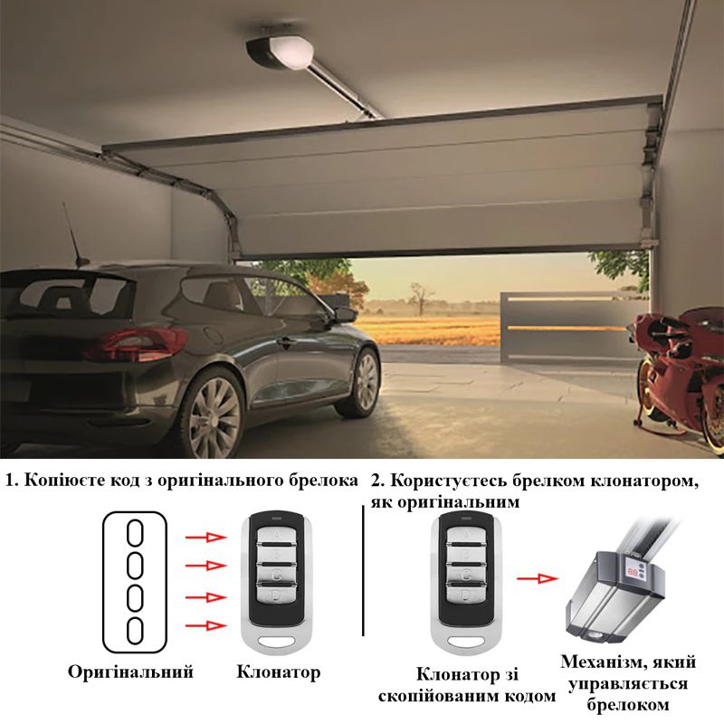 Універсальний мультичастотний пульт брелок клонатор дублікатор для шлагбаумів, воріт, ролет Scimagic SMG-008V15.0