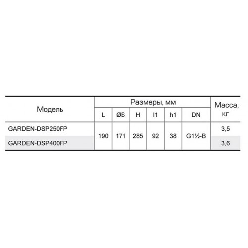 Дренажний насос Насоси+Обладнання GARDEN DSP 400FP 10573
