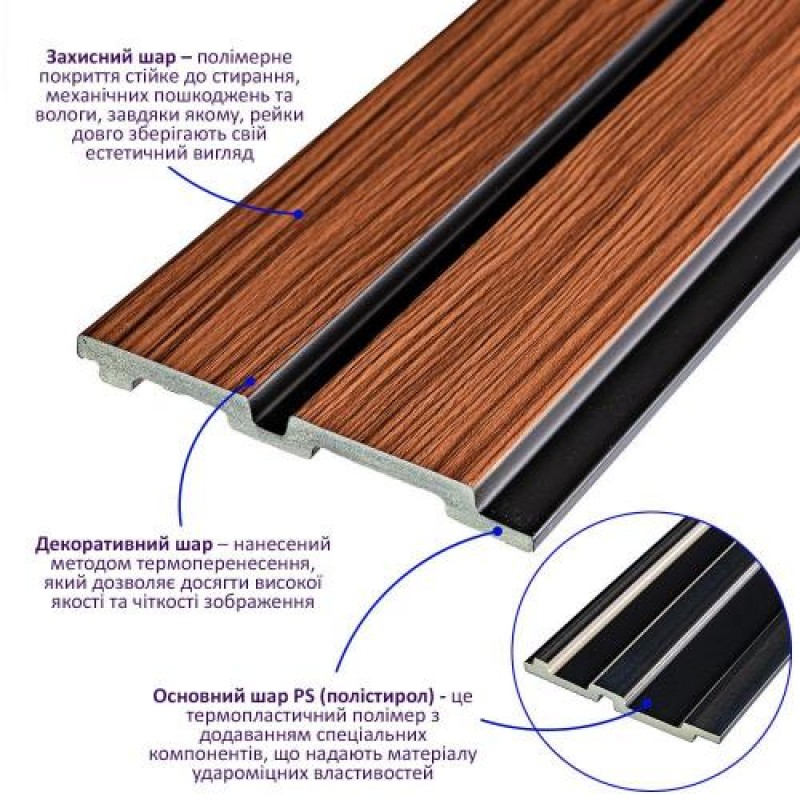 Декоративна PS рейка Sticker Wall 122*2900*12мм (D) SW-00001746