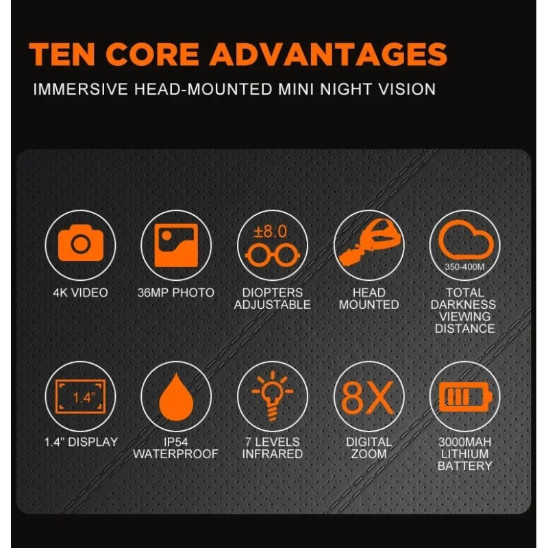 Монокуляр нічного бачення FMA NV8260 4K 1080P HD 8-кратним цифровим зумом (2166838144)