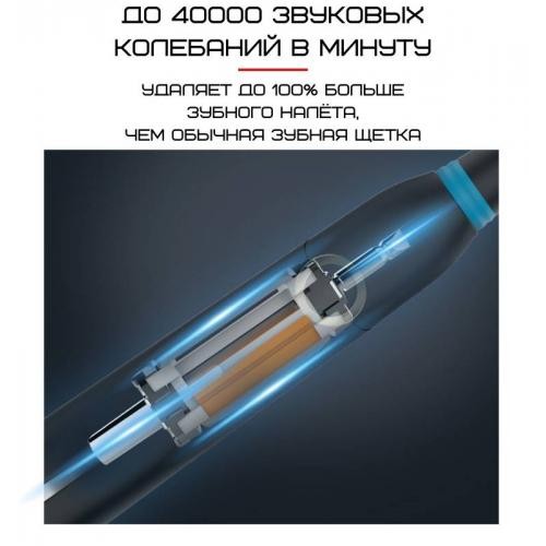 Електрична щітка звукова 10 Насадок + 5 Режимів + Кейс для зберігання Seago SG958 Доросла Біла (278) в інтернет супермаркеті PbayMarket!