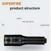 Ліхтар ручний для дайвінгу D3 SuperFire 620 Lumen IPX8