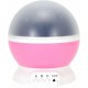 Світлодіодний нічник проектор зоряне небо SmartUS Star Master Pink (1832210916)