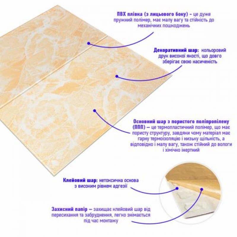 Самоклеюча стінова 3D панель Sticker Wall SW-00001343 700х700х4 мм Бежевий мармур