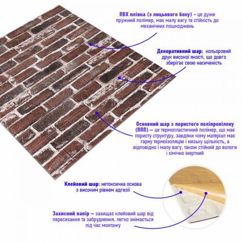 Самоклеюча 3D панель Sticker Wall SW-00001164 Під червону цеглу 700х770х3 мм Самоклеюча 3D панель Sticker Wall SW-00001164 Під червону цеглу 700х770х3 мм