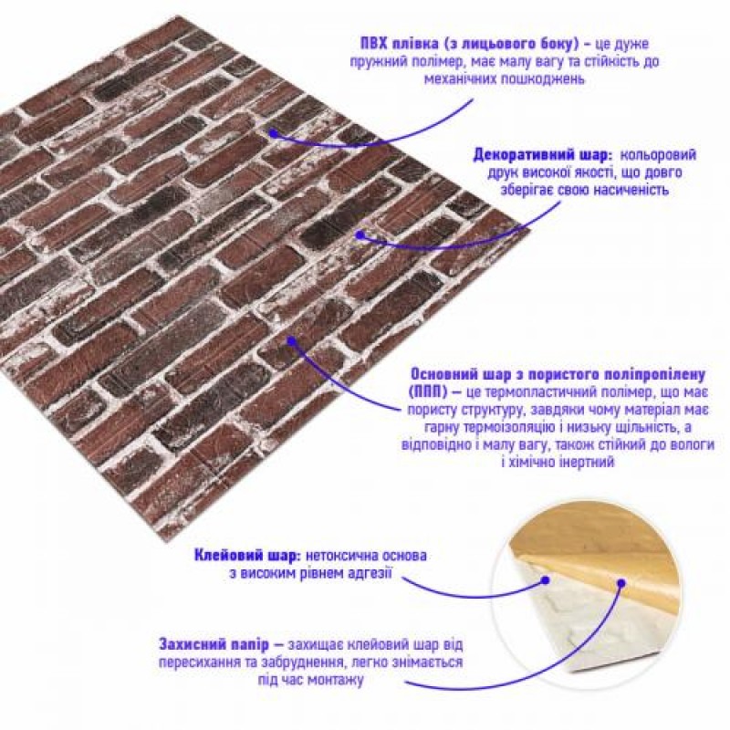 Самоклеюча 3D панель Sticker Wall SW-00001164 Під червону цеглу 700х770х3 мм