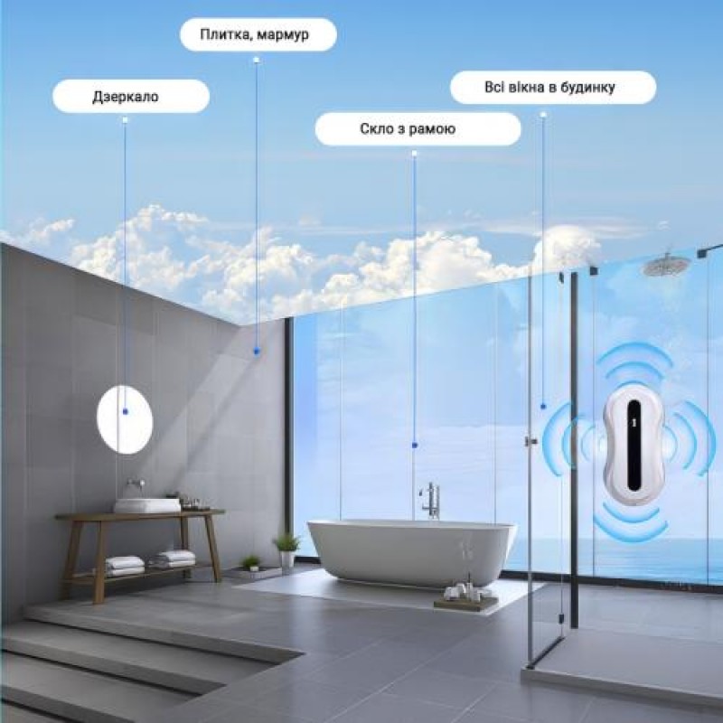 Робот для миття вікон з баком для води Inspire IQ cleaner HCR-31 Blue