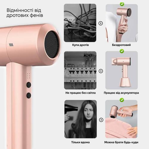 Бездротовий фен для волосся Inspire KF-8185 Pink (BW-227) Бездротовий фен для волосся Inspire KF-8185 Pink (BW-227)