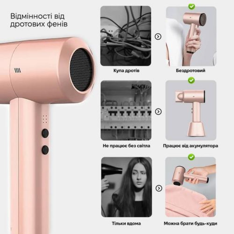 Бездротовий фен для волосся Inspire KF-8185 Pink (BW-227)