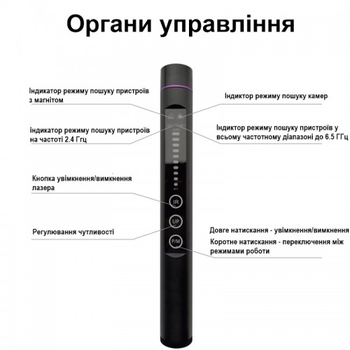 Антижучок Nectronix Protect 1207M 1 МГц - 6.5 ГГц (101166)