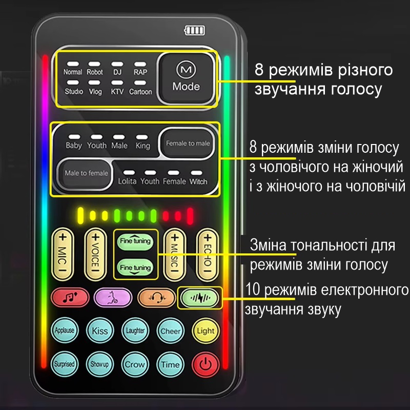 Змінювач голосу з 16-ма режимами зміни голосу та 8 звуковими ефектами Voice Changer I9