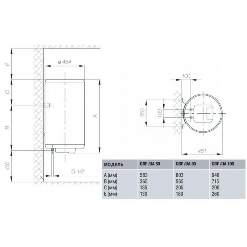 Водонагрівач Gorenje GBF 100/UA (GBF 100) (5970499)