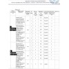 Комплект бронеплит для плитоноски No Brand 4-го класу Durostat 25x30 см Сірий (1629969606)