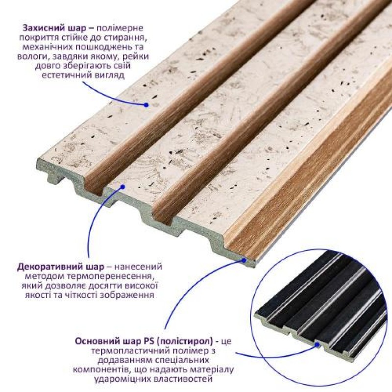 Декоративна PS рейка Sticker Wall 122*2900*12мм (D) SW-00001742